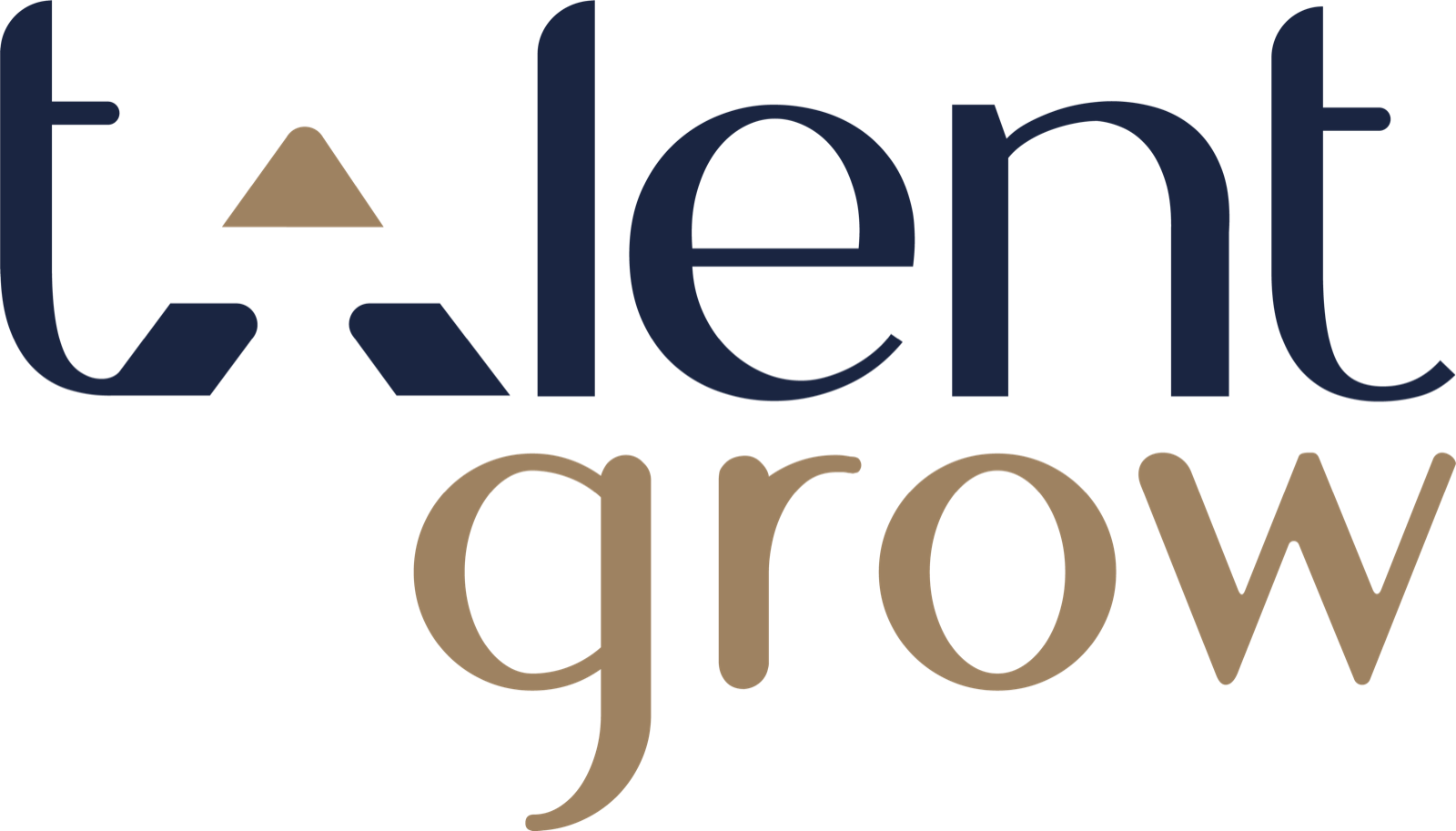 Talentgrow